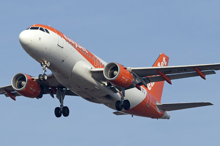 Airbus A319-111 - HB-JYK operated by easyJet Switzerland